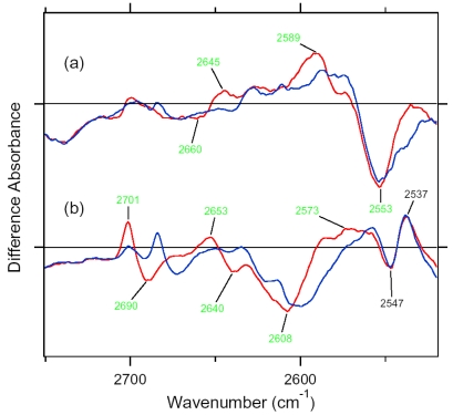 Figure 20.