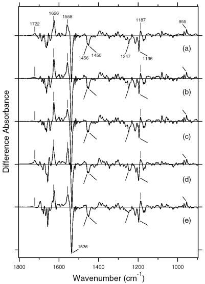 Figure 35.