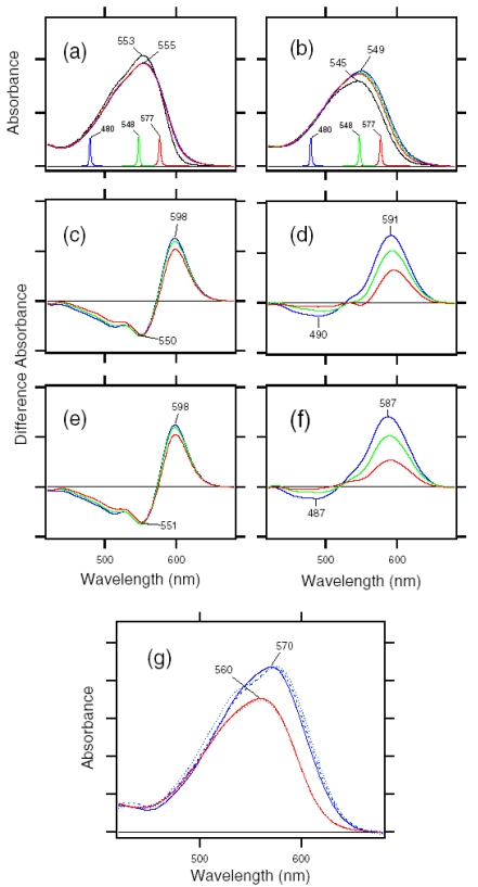 Figure 25.