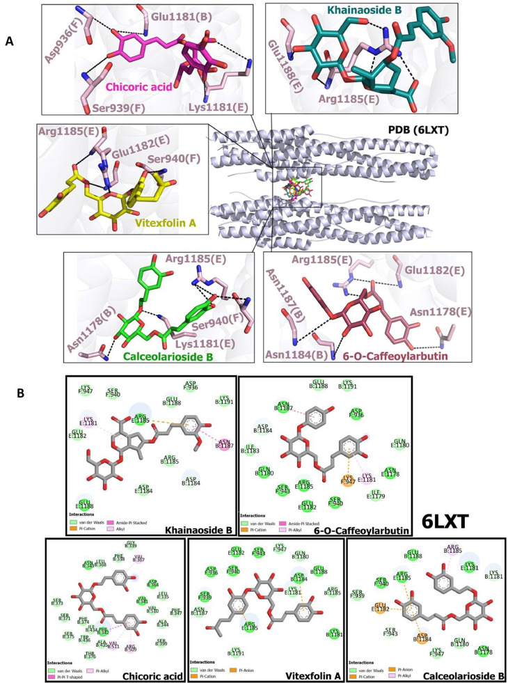 Fig 4