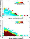 Extended Data Fig. 4 |