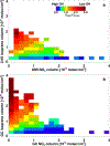 Fig. 4 |