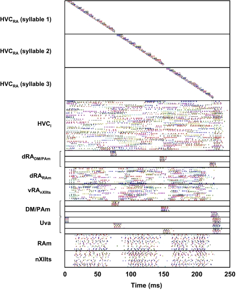 FIG. 3.