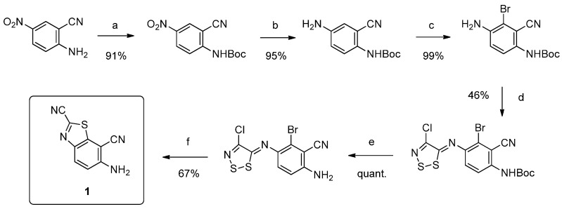 Scheme 3