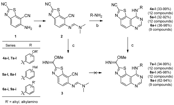 Scheme 4