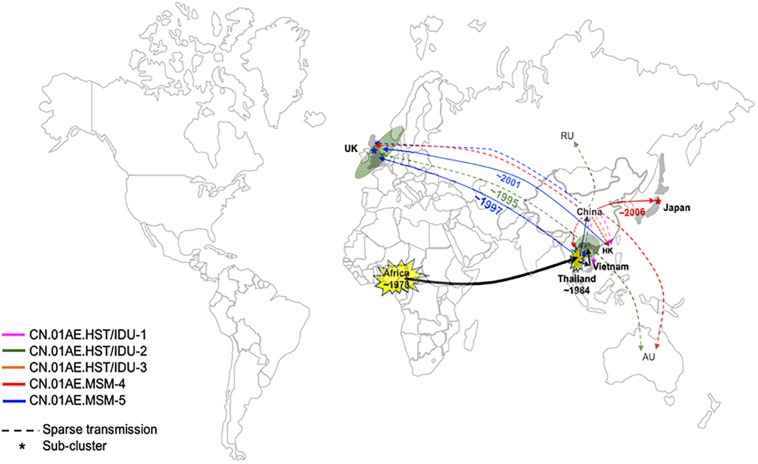 FIGURE 4