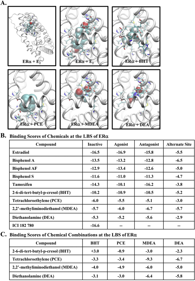 FIGURE 9.