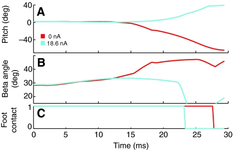 Fig. 10.