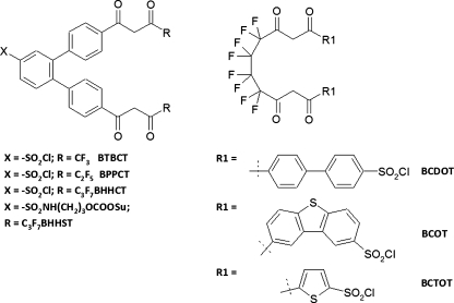 Fig. 7