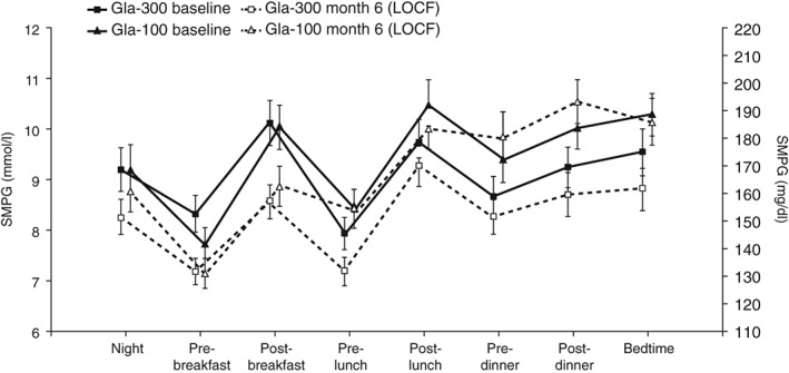 DOM-12619-FIG-0003-b