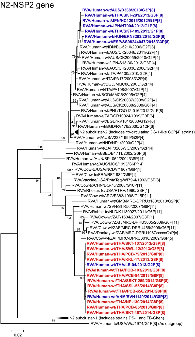 Fig 11