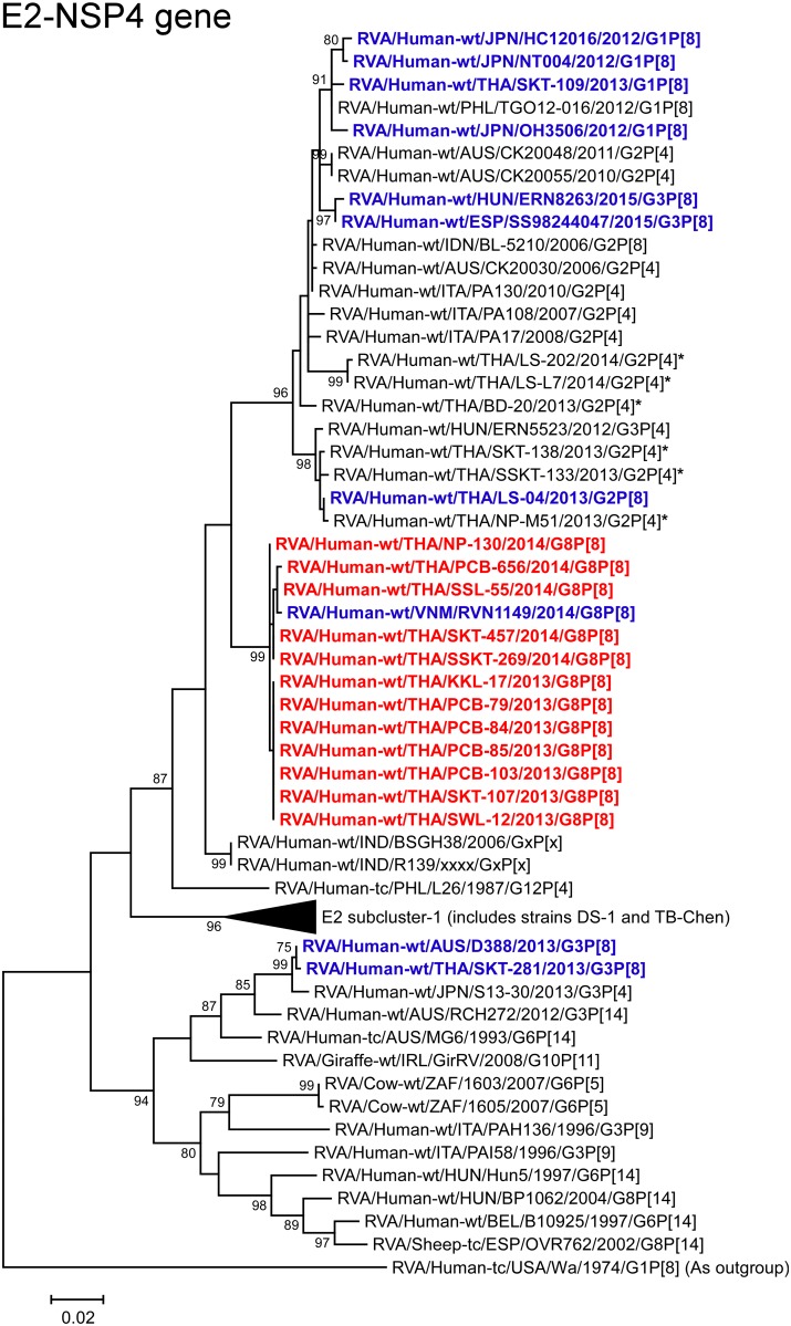 Fig 13