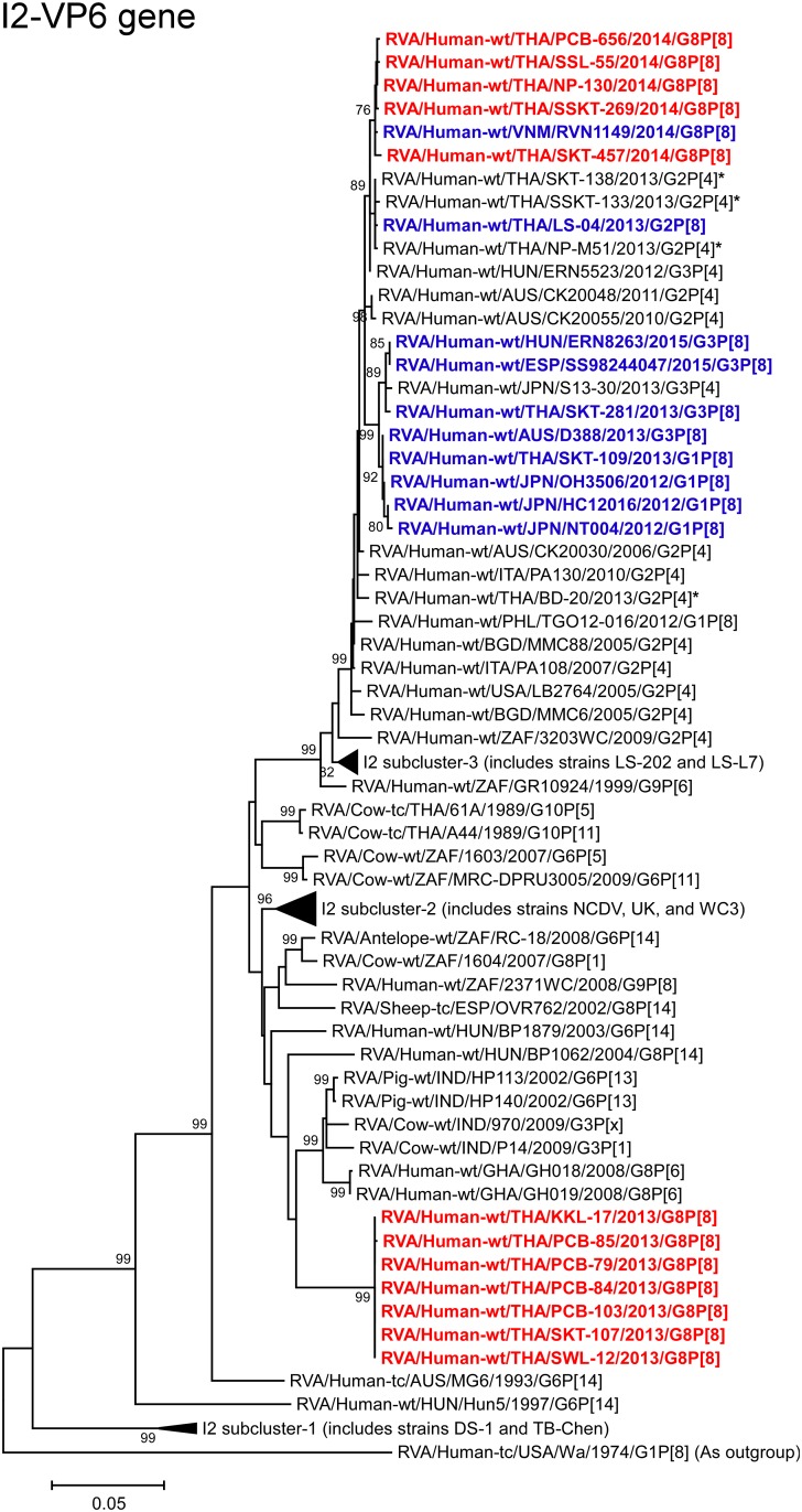 Fig 6