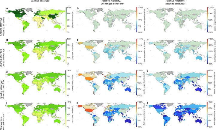 Extended Data Fig. 6