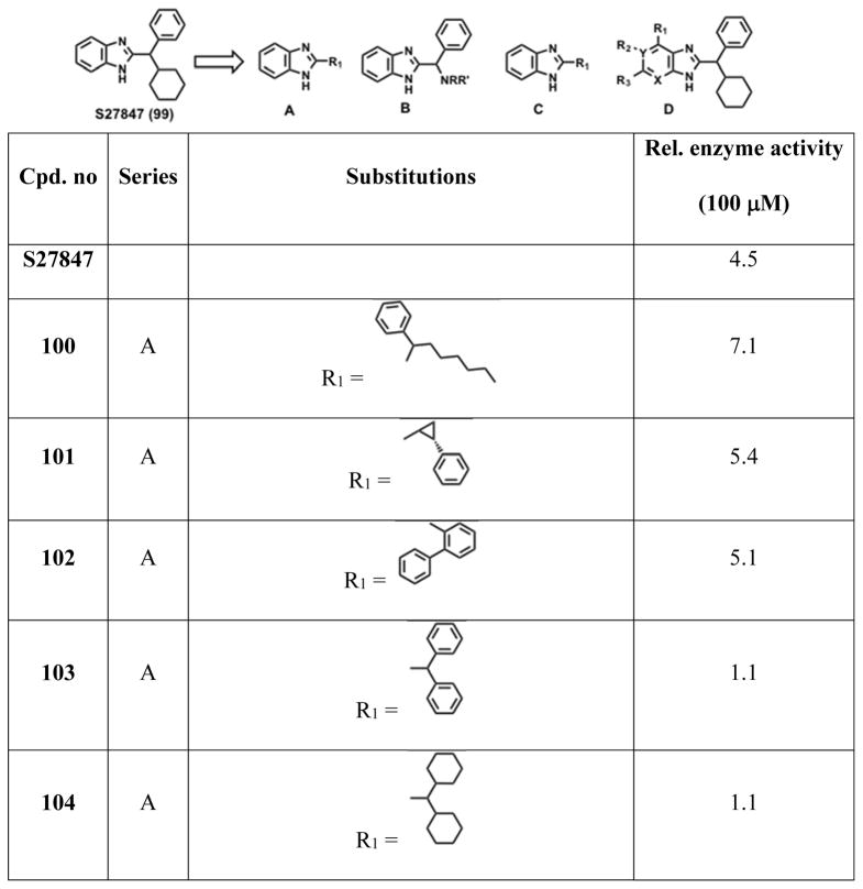 Scheme 6