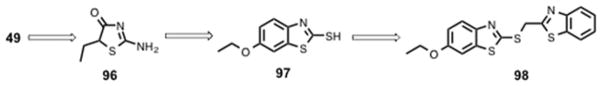 Scheme 5