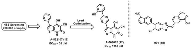 Scheme 2