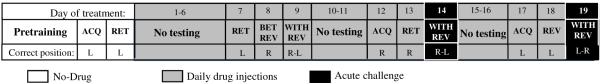 Figure1