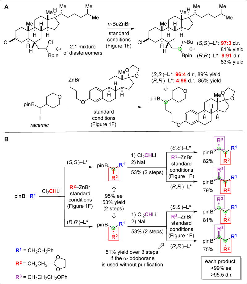 Fig. 3