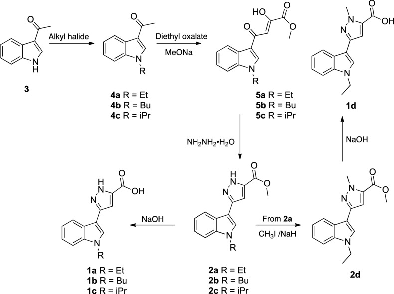 Scheme 1