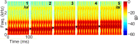 FIG. 1.