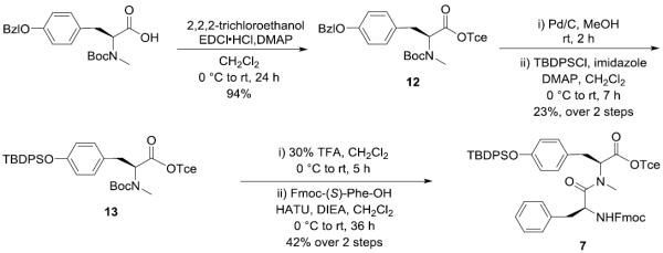 Scheme 3