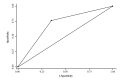 Fig.1