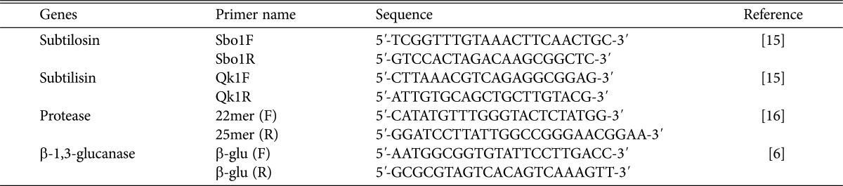 graphic file with name mb-45-385-i001.jpg