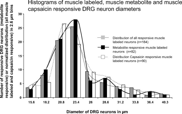 FIG. 10.