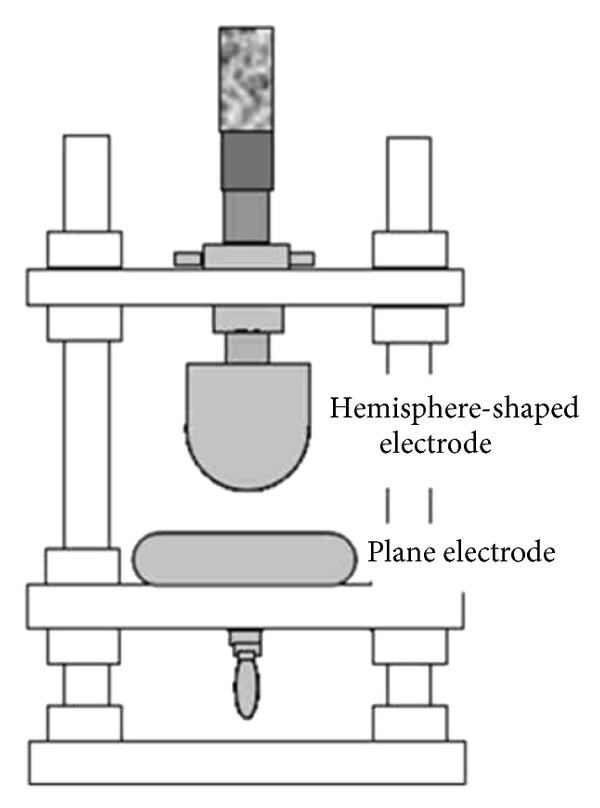 Figure 12