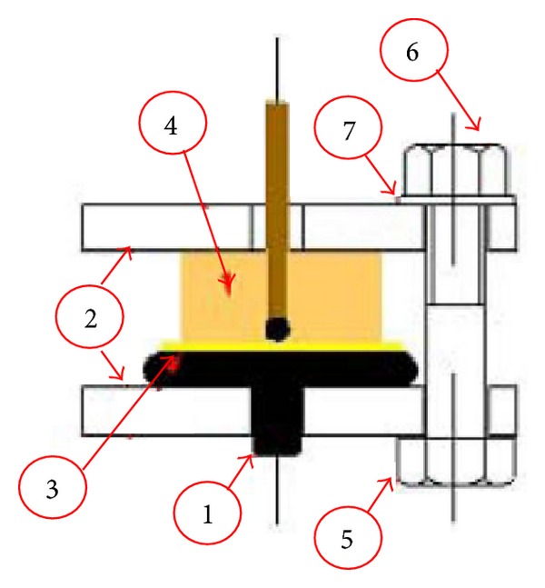 Figure 9