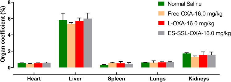 Figure 16