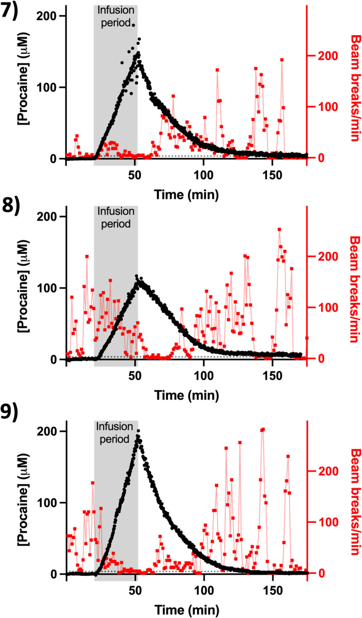 Fig. 3.