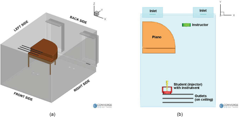 FIG. 2.