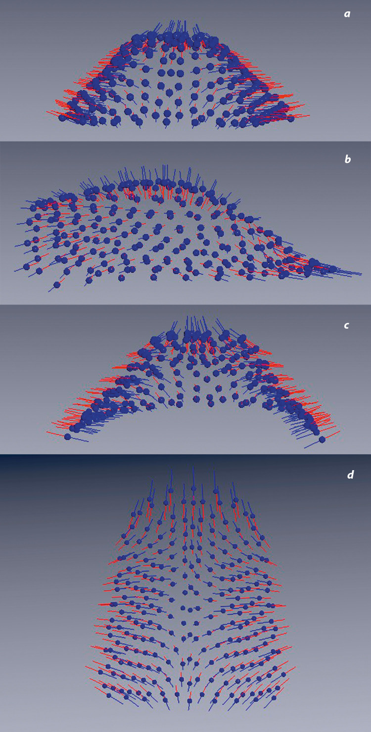 Figure 4.