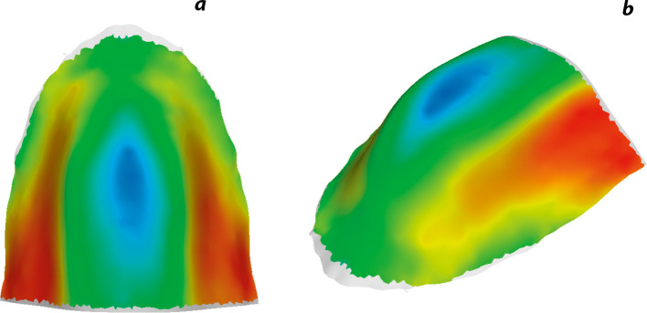 Figure 5.