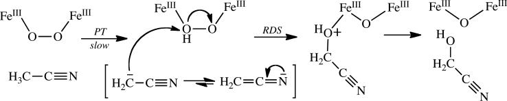 Scheme 3