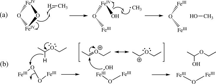 Scheme 2