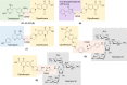 FIG 7