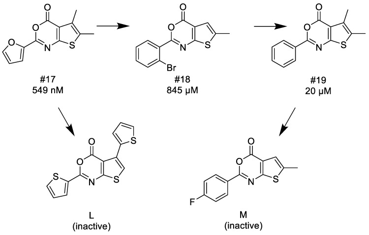 Scheme 9