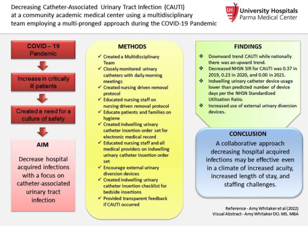 Image, graphical abstract