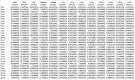 Image, table 8