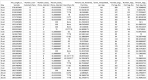 Image, table 6