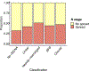 Extended Data Fig. 5