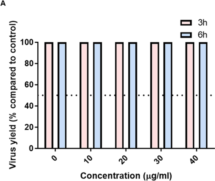 Suppl. Fig.2