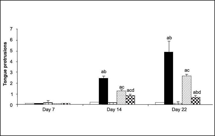 Fig. 6