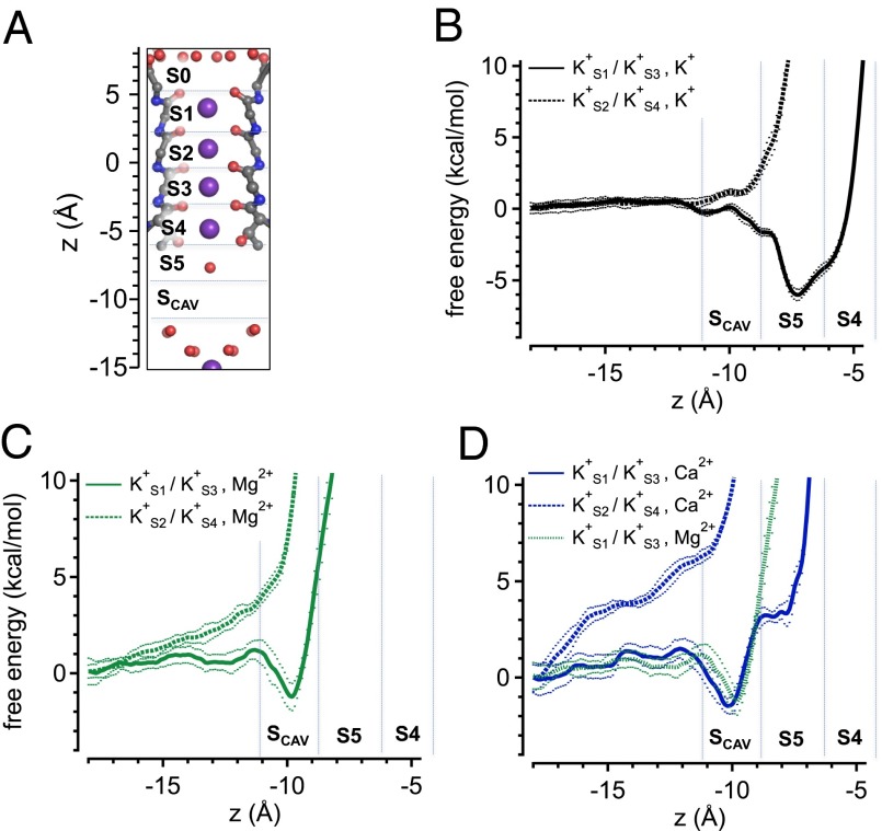 Fig. 4.