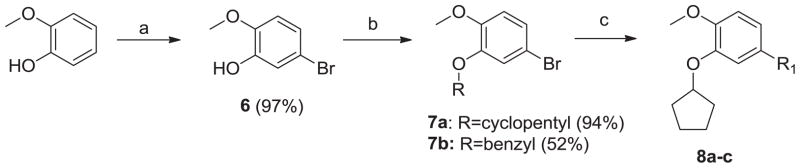 Scheme 1