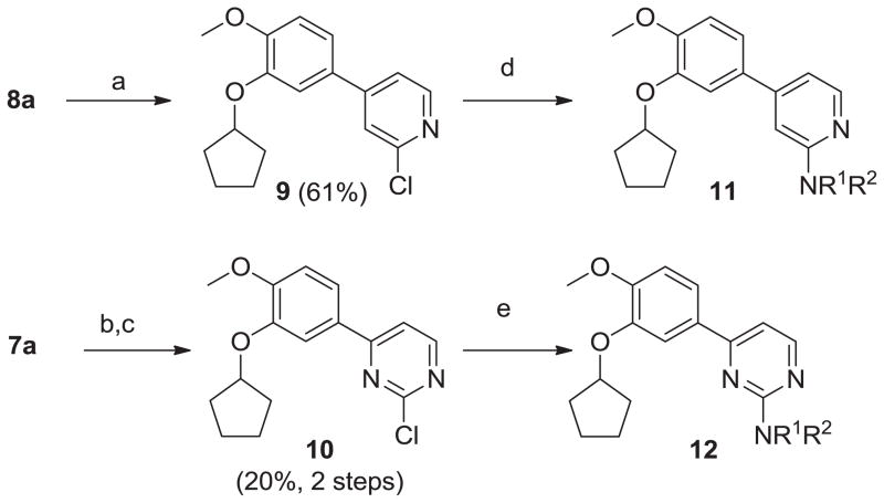 Scheme 2