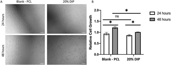 Fig. 11